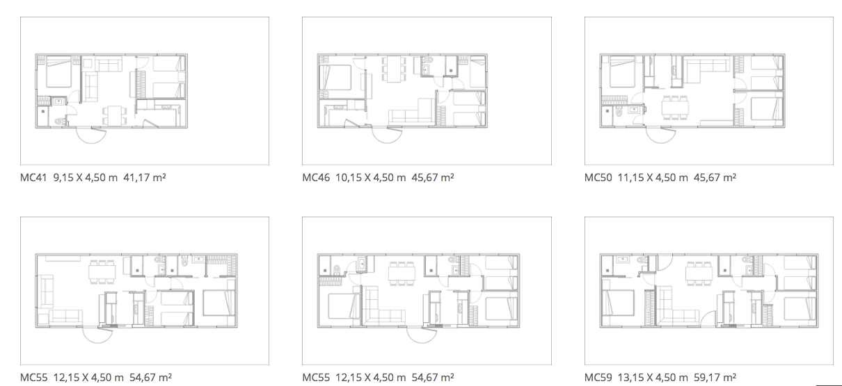 Configuraciones posibles